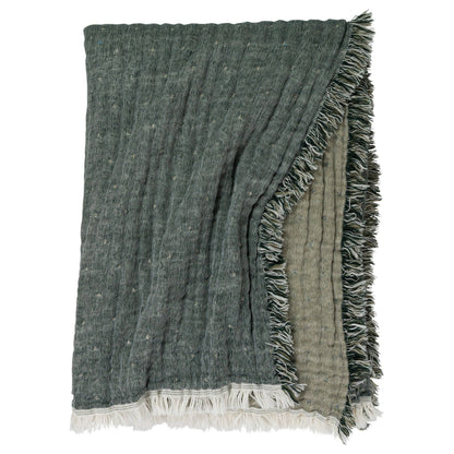 Cozi Throw - Reversible Design