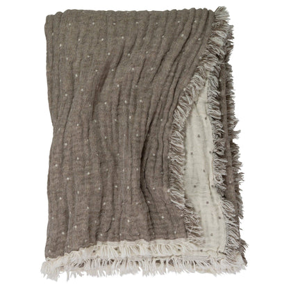 Cozi Throw - Reversible Design