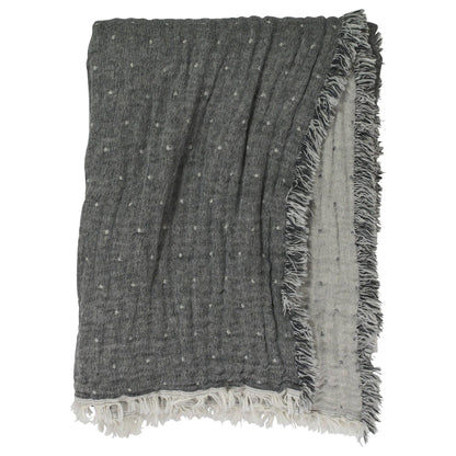 Cozi Throw - Reversible Design