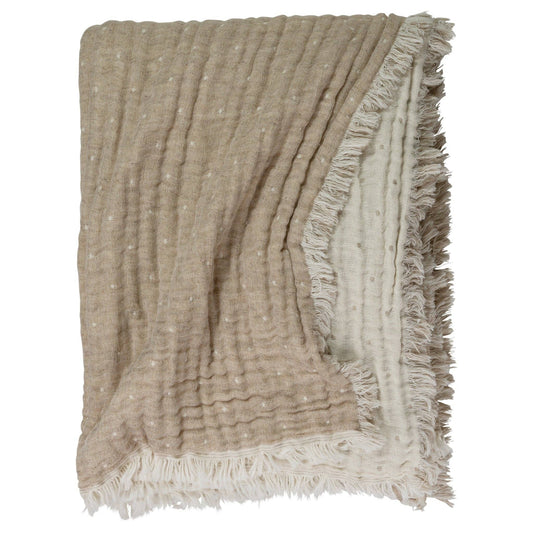 Cozi Throw - Reversible Design